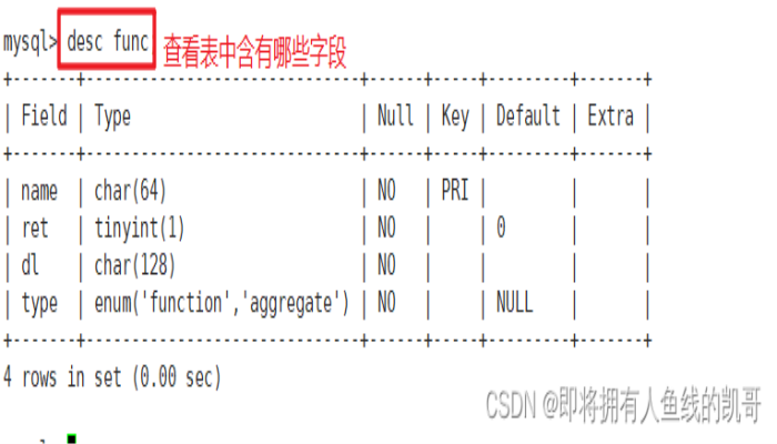 MySQL basic operation command of database MySQL basic operation command of database-图片4